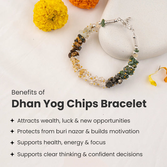 ✨ Dhan Yog Crystal Bracelet for Women 💃 Wealth & Prosperity 💰 Green Aventurine, Tiger Eye, Citrine - Natural Stone Healing Bracelet 🙏