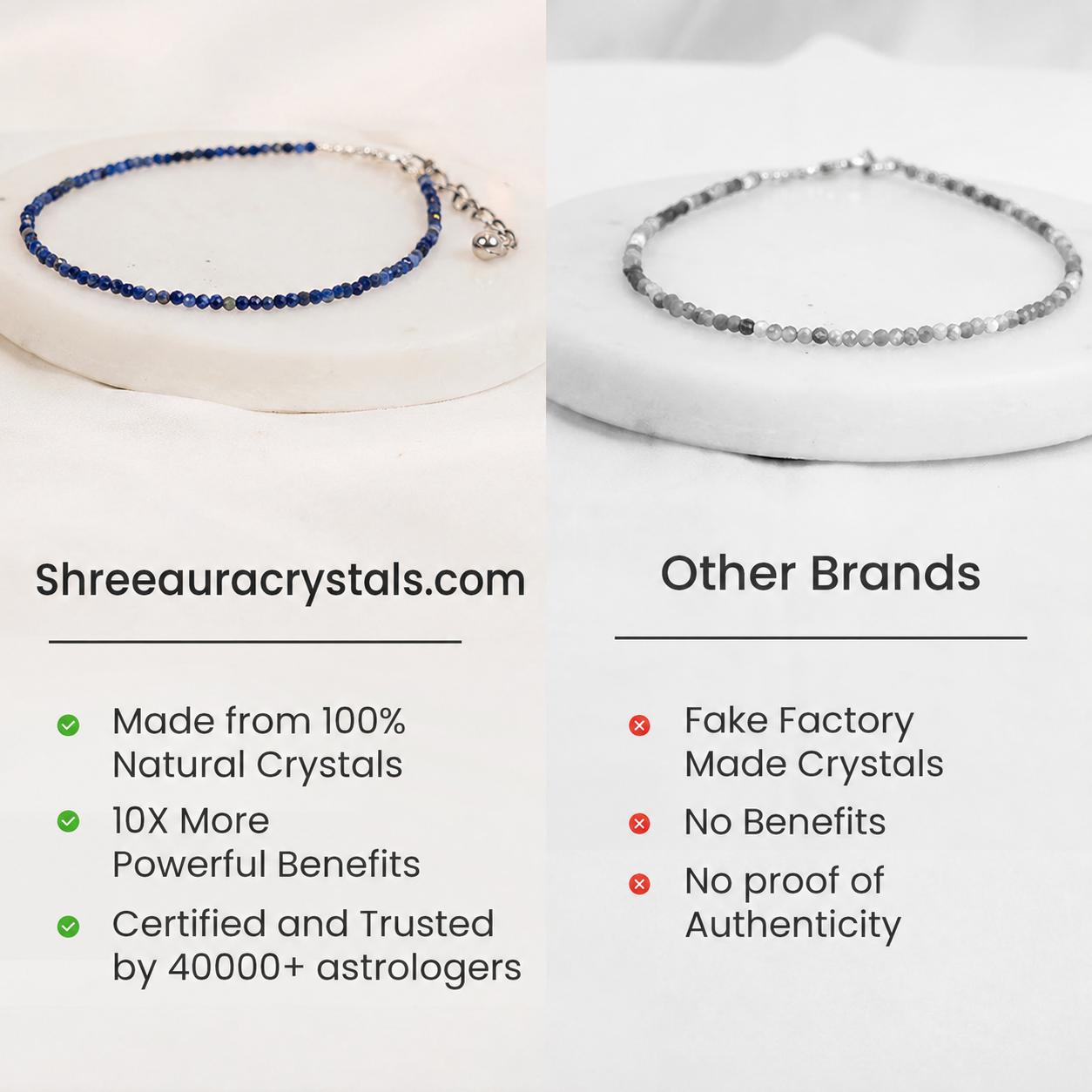 Natural Lapis Lazuli Anklet | Wisdom, Peace & Royal Blue Crystal Anklet for Women