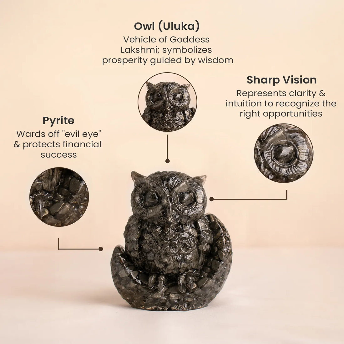 🦉 Natural Pyrite Owl - Money Magnet Crystal
Handcrafted | Attracts Wealth & Success | Protection Stone