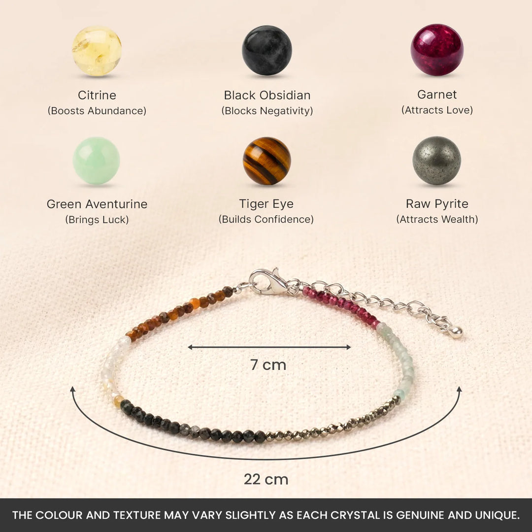 Dhan Yog Anklet | Money Attraction & Wealth Crystal Anklet for Women